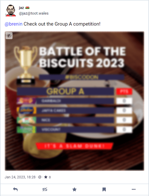 A blurry picture of the group stage of an as yet unannounced competition